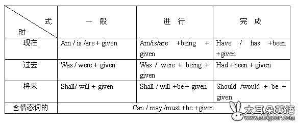 中考数学考点梳理 中考数学考点梳理 2017中考英语形容词必考点梳理（汇总）