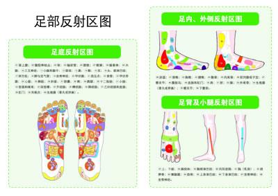 刮痧治疗高血压 刮痧治疗高血压、冠心病的方法