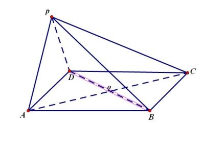 向量空间模型 空间向量 2.1　向量空间模型_空间向量