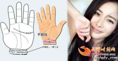 九大财富纹 手上的九大富贵纹 女人手上几个斗,富贵富到九十九,嫁到谁家都是福