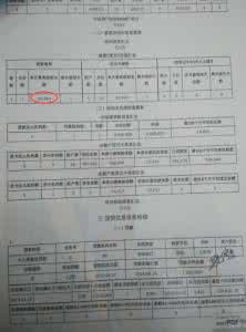 农业产业化考察报告 考察报告：考察产业化机构设置有关情况的报告