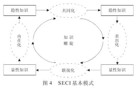 研究幸福的三种视角 职业教育研究的三种视角