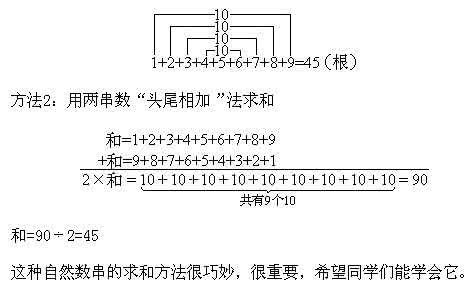 一年级下册奥数题 一年级奥数下册：第十讲 自然数串趣题