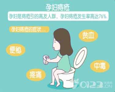 孕妇痔疮什么症状 孕妇痔疮是什么