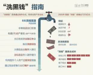 中行优汇通现在还有吗 优汇通 对于中行的“优汇通”事件的一点看法
