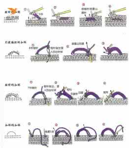钩针入门教程 手工编织钩针入门教程——修饰毛边的方法图解