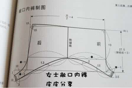 零基础自制内裤裁剪图 服装裁剪图汇集（三）——内裤篇