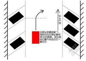a2侧方停车技巧全攻略 图文解析停车全攻略,分分钟停车不再是问题