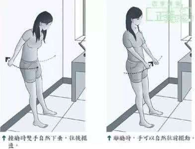 背部撞墙的神奇功效 练练背部撞墙功,今生不得心脏(颈椎)病