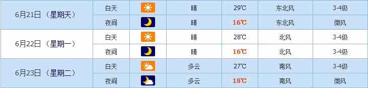 葫芦岛钢屯四大家族 2016葫芦岛中考查分网 四大步骤教你中考分数怎么查