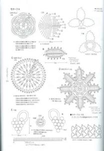 蕾丝钩针编织视频教程 我的第十三本书--风工房钩针蕾丝