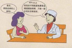 斜视病因 阴道炎病因 阴道炎治疗 视不同病因