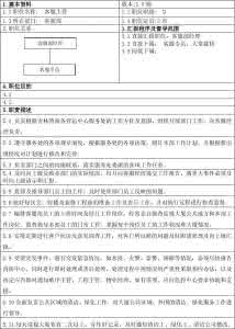 物业客服部岗位职责 物业客服部岗位说明书