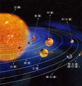 行星轨迹 2017行星轨迹 2017年，看懂这13幅图，也许改变你的生活轨迹！