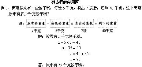 列方程组解应用题 列方程（组）解应用题，这样思维你会么？