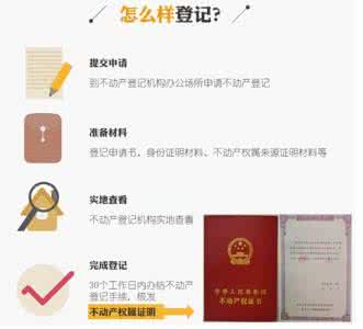 不动产统一登记 不动产 统一登记是什么意思