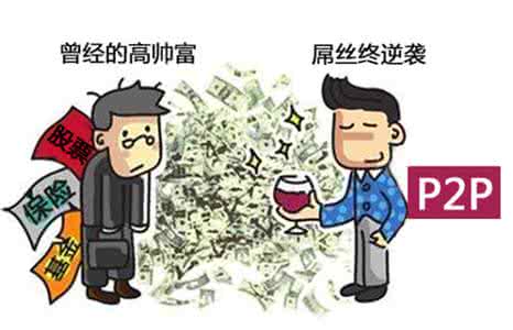 重生逆袭之路 月薪3千到1万5逆袭之路
