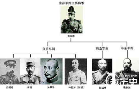 军阀后代 民国军阀陈调元的后代有什么出名人物
