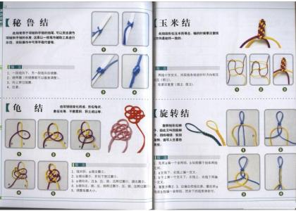 中国结编法 详细图解 中国结编法集合图解，赶紧收藏！