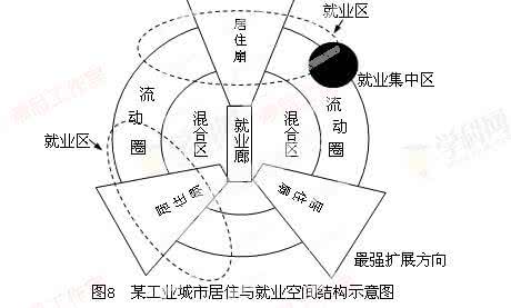 2017高三文综模拟试题 2014届高三模拟试题分项版专题3-- 水体、地壳运动和地理环境的整体性与差异性