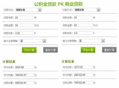 公积金申请装修贷款 公积金装修贷款 公积金装修贷款怎么申请?
