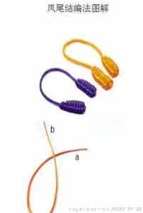 手串打结方法图解 最实用的手串打结方法图解！