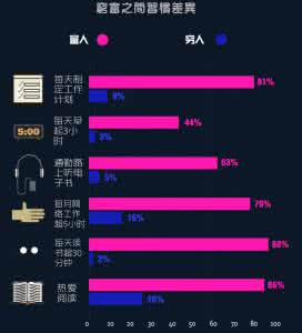 泉盛大金刚 秘密功能 图解：iOS 9的25大秘密功能 |  助你晋级行家用户