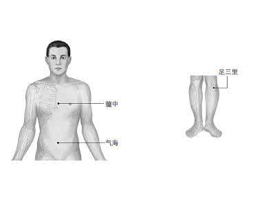 膻中气海 气海，膻中，足三里 按三个穴让你“底”气十足
