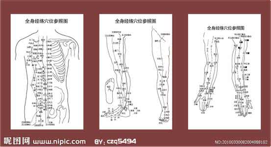针灸治疗速记趣味歌诀 中医针灸穴位速记歌诀 中医针灸14经穴位表（完整版）