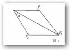 太极拳如何用意念引导 太极拳“引、化、拿、发”中的力学原理浅析