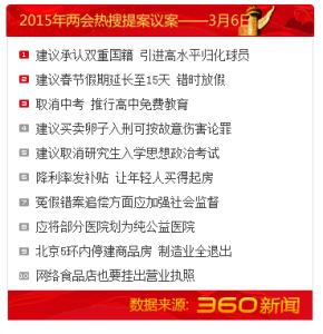 两会春节假期 两会代表建议春节假期延长到10天,你怎么看?|北京城事