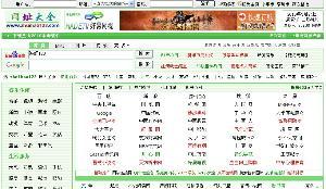 hao123常用软件 hao123常用软件 【英语中常用的123个中国成语】这些你都知道吗？