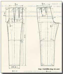 裤子结构设计与纸样 做一条牛仔裤·裤子纸样的结构制图