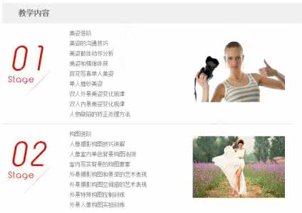 专业摄影师用什么相机 专业摄影师总结的常见失误及避免方法
