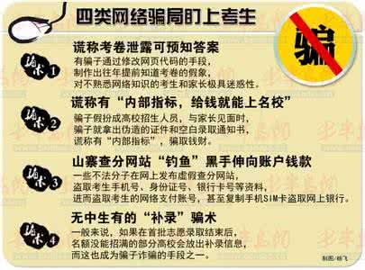 历史材料题答题技巧 名师支招：高考历史三类材料题答题技巧