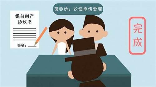 婚前协议书样本 啥样的婚前协议加速离婚