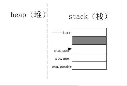 违法和犯罪有何异同 浅谈C和C++异同