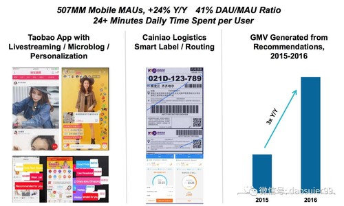 2017家电行业发展趋势 家电行业发展趋势 互联网催熟家电行业 娱乐化营销成趋势