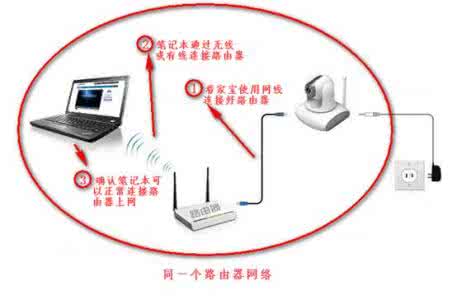 苹果开发者帐号续费 看家宝GUEST帐号去掉续费提示服务期信息