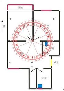 阳宅犯煞化解180例 阳宅室内布局犯煞及化解方法