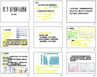 原子结构与元素的性质 原子结构与元素的性质 元素的性质与原子结构教学设计_原子结构与元素的性质