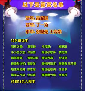 演讲稿 演讲稿 王奕昂演讲稿