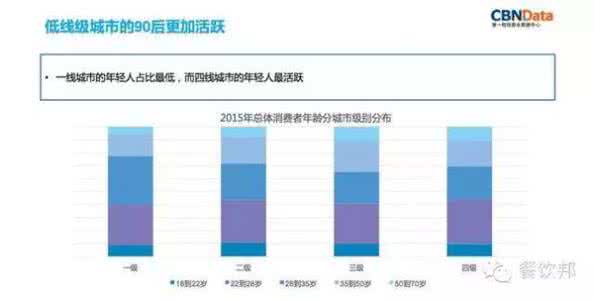 一个人的眼界和格局 一个人的消费观 消费观,折射一个人的格局