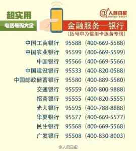 超级小桀电话号码 【?必备】80个超实用电话号码，超级实用！