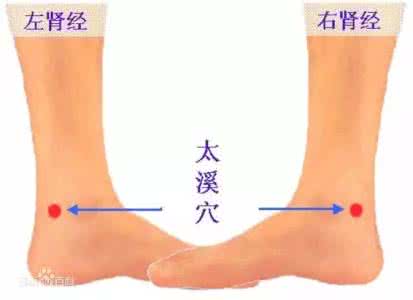 太溪穴——人体第一大补穴  值得一试