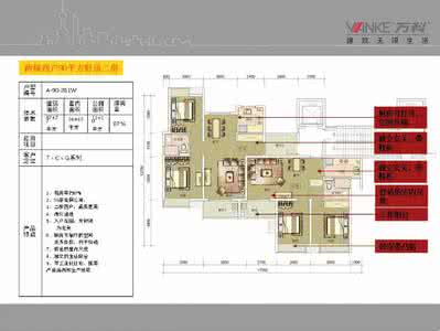 万科住宅电梯选型标准 2014.万科住宅户型尺度评价标准(全攻略)