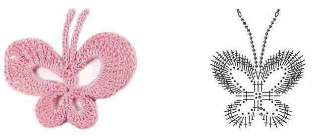 爱尔兰花边教程 爱尔兰花边教程----主类花