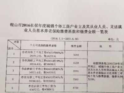 鞍山市社保局 2016年鞍山市社保年检 鞍山市中考时间2016具体时间抢先知