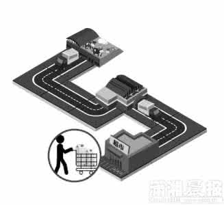 产品溯源系统 湖南将建立产品溯源制度12月底前出台