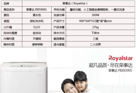 荣事达洗衣机价格表 荣事达洗衣机价格表 荣事达洗衣机价格是多少？荣事达洗衣机价格表